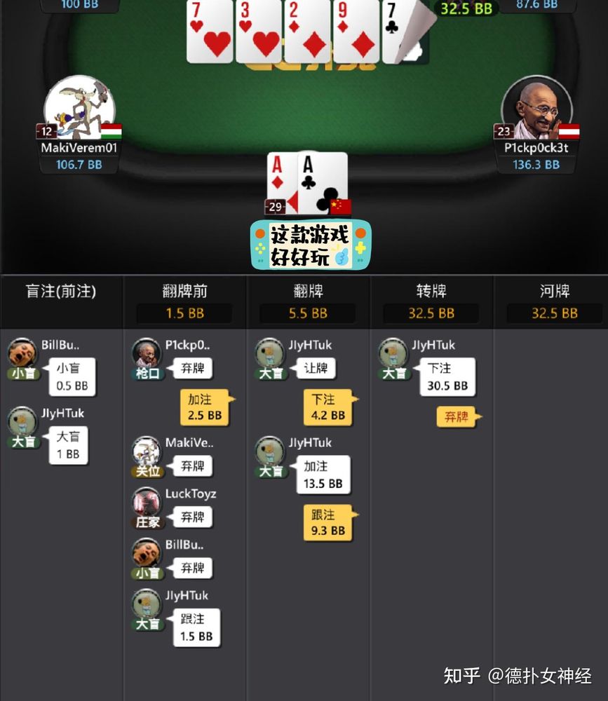 德扑圈官方